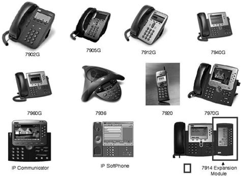 A Cisco Ip Phone Models And Selection Criteria Cisco Ip Telephony