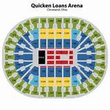 Quicken Loans Arena Photos