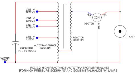 Easily create wiring diagram and other visuals with the best wiring diagram software out there. HID Ballast Schematics - High Reactance type - ECN Electrical Forums