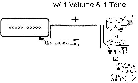 Latest schematics lespaul2 wiring diagram detail gibson. Gibson Paul Junior Junior Single Pickup | Wiring schema blogs