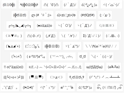 A Brief History Of Emojis Emoticons And Ascii Art Asc