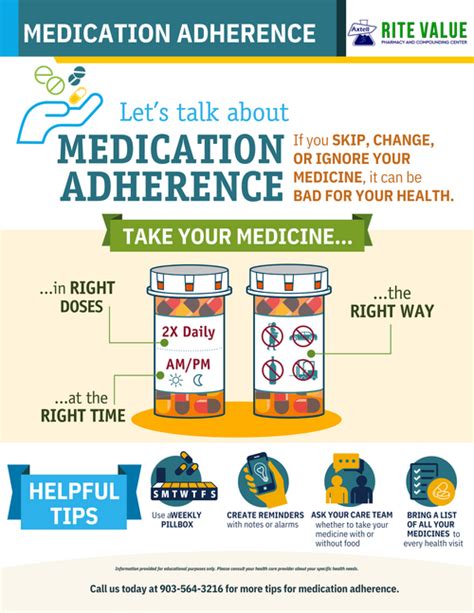 Medication Adherence Your Local Whitesboro Pharmacy