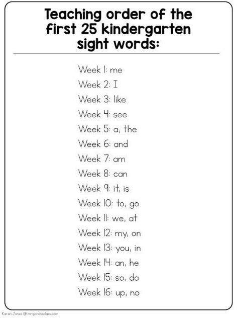 Order For Teaching The First 25 Sight Words In Kindergarten