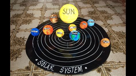 How To Make Solar Systemसौरमंडलplanet Earth3d Project Model For