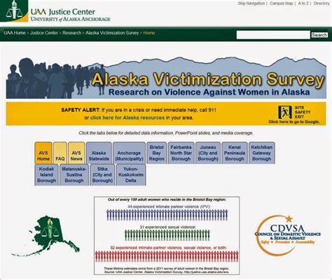 Uaa Justice Center Alaska Victimization Survey Website Redesign Now Online