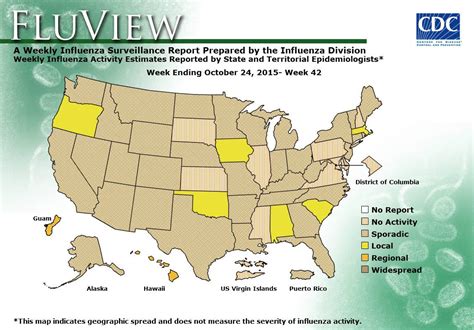 Weekly Us Map Influenza Summary Update Seasonal Influenza Flu Cdc