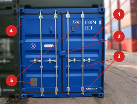 How To Open And Close Your Shipping Container Doors