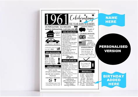 1942 The Year You Were Born Print T Uk Version Personalised Etsy Uk