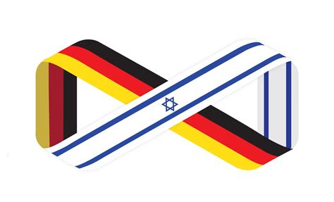 הנחיות משרד הבריאות לנכנסים וליוצאים מישראל. "יום חדשנות ישראל-גרמניה 2015" יתקיים בשבוע הבא! - אירופה