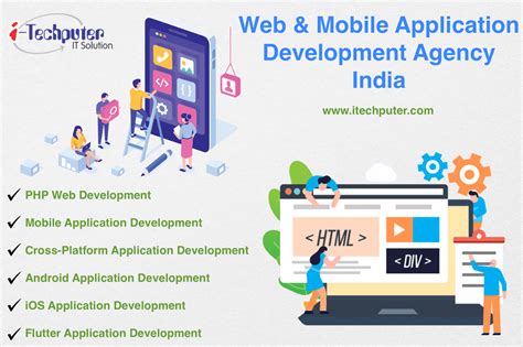 Mobile Application Development Agency India