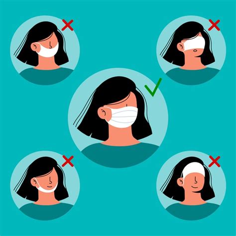 No asking or begging for anything free. Free Vector | How to wear a face mask illustration