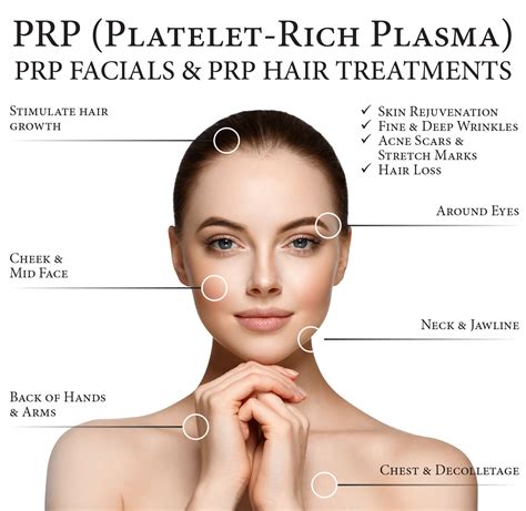 Prp Treatment For Skin In Pune Dermatologist In Pune Earth And Ether
