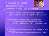 Sexual Abuse Inpatient Treatment