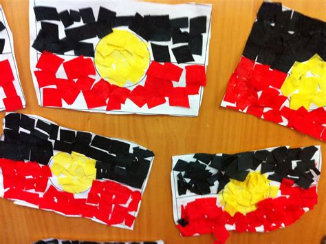 Naidoc Week A Teachers Life Aboriginal Art For Kids Naidoc Week