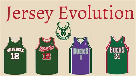 Check spelling or type a new query. Milwaukee Bucks-Jersey Evolution - YouTube