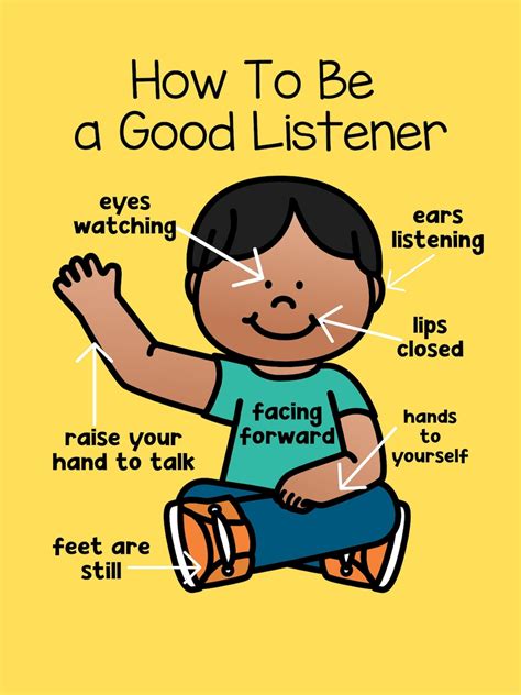 How To Be A Good Listener Anchor Chart Printable Etsy