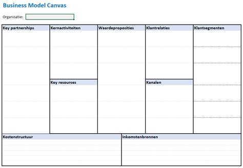 Klinik Telaffuz Birle Tirmek Business Model Canvas Excel Alk Uygun