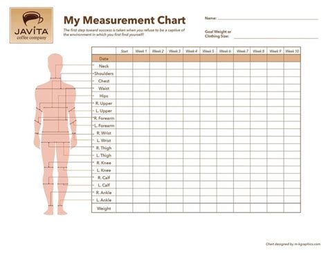 Free Printable Body Measurement Chart