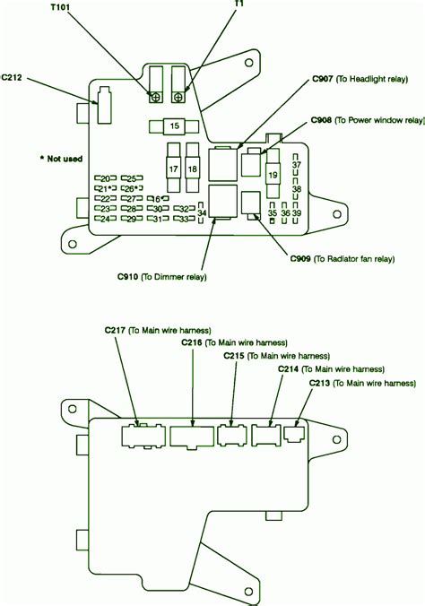 Fuse Box Diagram 96 Honda