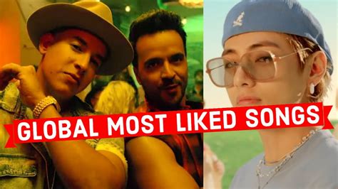 Global Most Liked Songs Of All Time On Youtube Top 30 Youtube