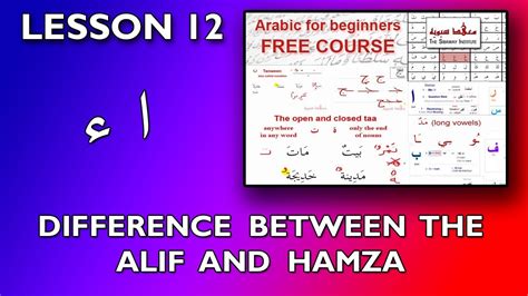 Arabic For Beginners Lesson 12 Difference Between The Alif And Hamza