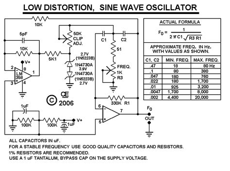 A Simple Sine Wave Oscillator Under Repository Circuits 22040 Nextgr