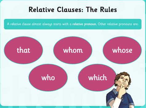 A relative clause is a subordinate clause that contains the element whose interpretation is provided by an expression on which the subordinate clause is grammatically dependent. Relative Clauses - St Agnes C.E. Primary School