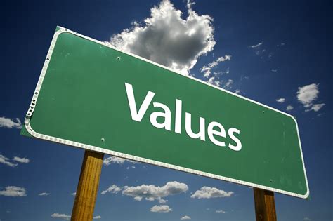 Understanding Your Values Part 1 The Start Of Happiness