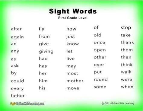 Vocabulary Words For 1st Graders