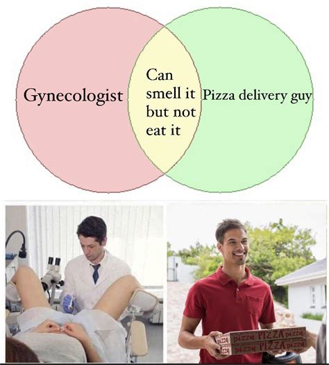 Gynecologist Pizza Delivery Joke Hisnibs Blog