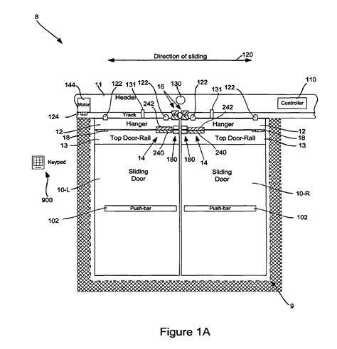 Automatic Sliding Gate Wiring Diagram