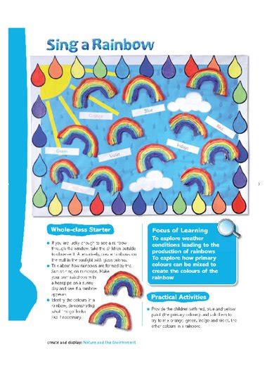 Sing A Rainbow Primary Ks1 And Ks2 Teaching Resource Scholastic