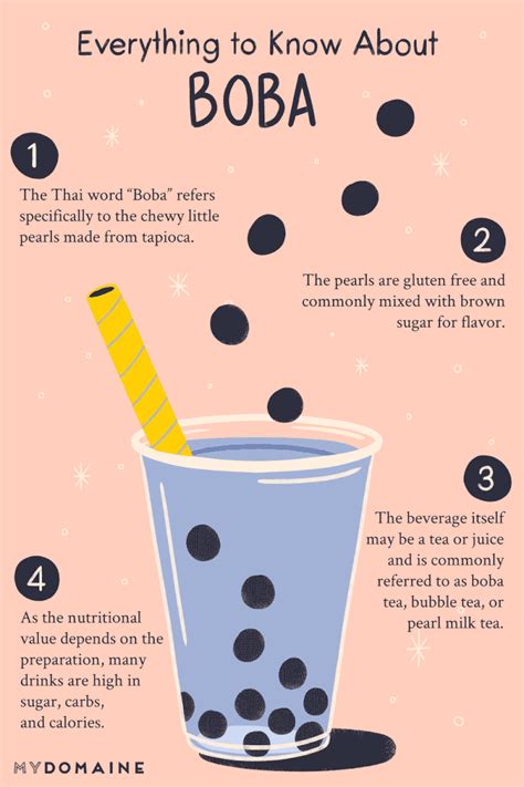 What Is Boba A Must Read For Tea Lovers