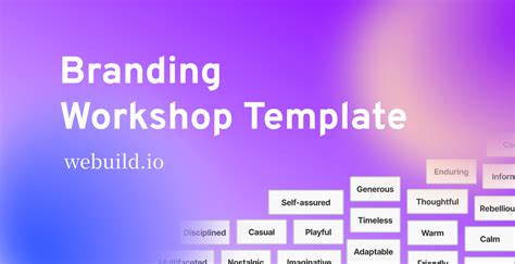 Branding Workshop Template Figma