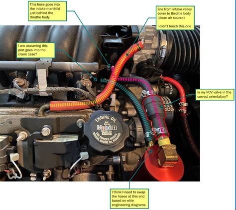 Need Help With My Catch Can Hose Routing Corvetteforum Chevrolet