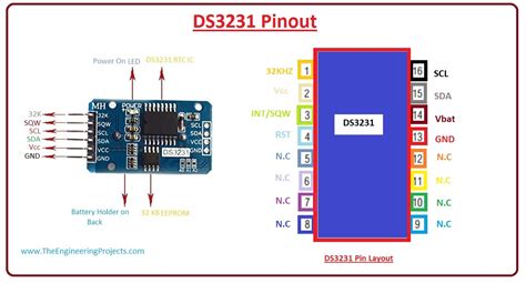 Ds3231 Rtc Module Pinout Interfacing With Arduino Features