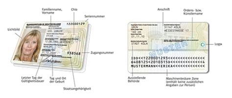 Dazu kommt ein amtlicher adressaufkleber auf die rückseite des personalausweises. Rufnamen im Personalausweis