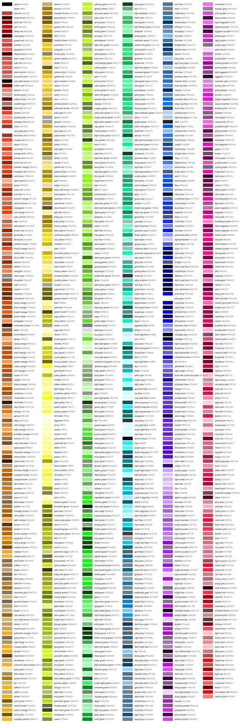 Named Colors In Matplotlib