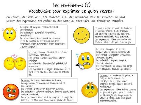 Sentiments Les Sentiments Émotions Vocabulaire