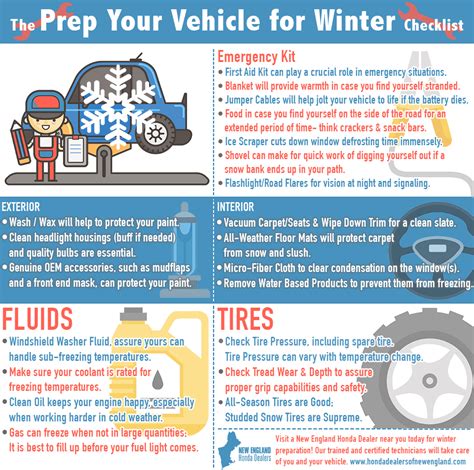 Learn How To Prepare Your Car For Winter Months