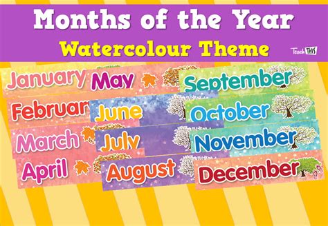 Months Of The Year Watercolour Theme Teacher Resources And