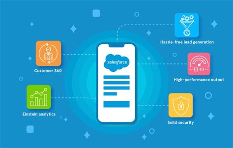 How Salesforce Mobile App Can Benefit Your Organization By Ritik