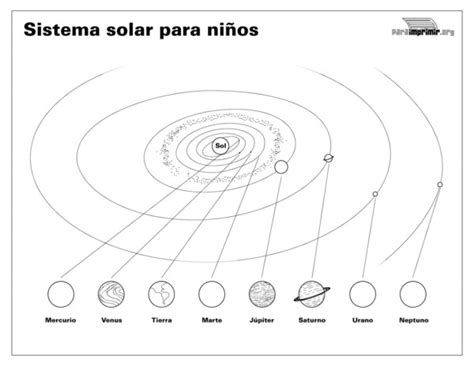 Imágenes del sistema solar para colorear. Dibujos del Sistema Solar y sus Planetas para colorear ...