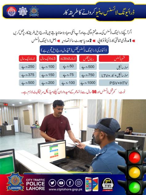 How To Renew Driving License In Punjab