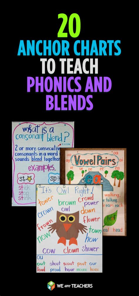 20 Perfect Anchor Charts For Teaching Phonics And Blends Kindergarten