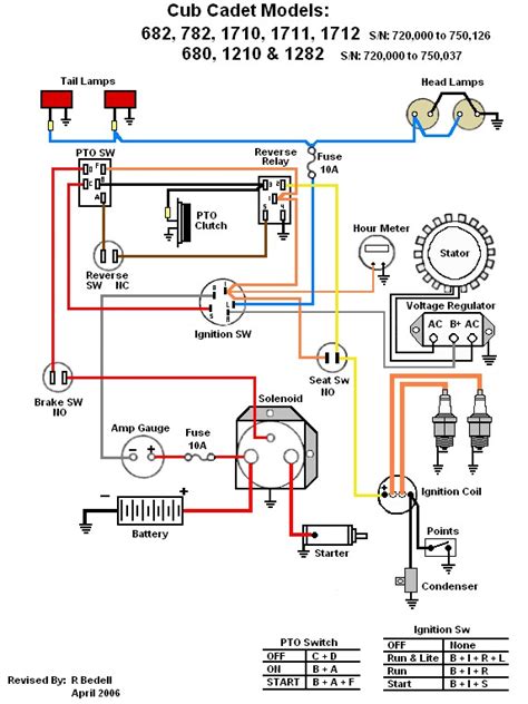 Need electric female clips for headlight switch module. 782 repower KT17 to M18 wiring help needed - Cub Cadet ...