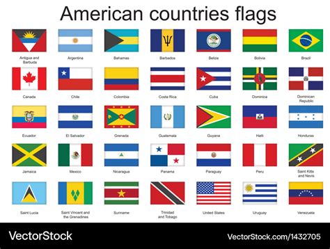 Flags Of Americas Royalty Free Vector Image Vectorstock