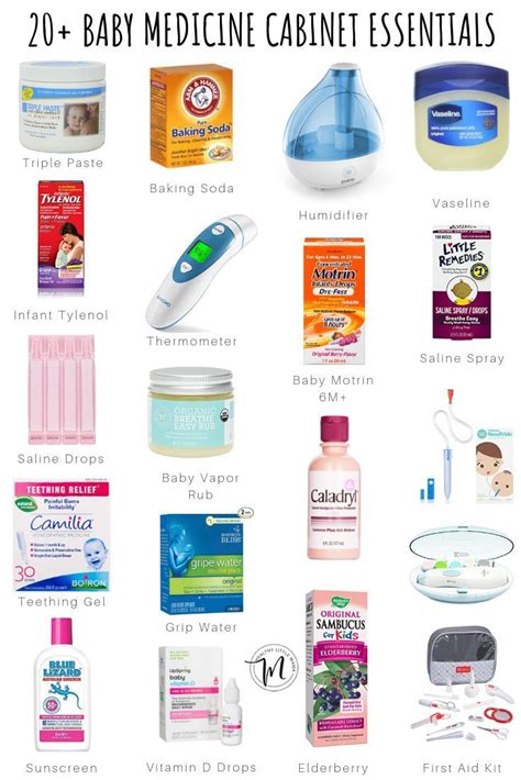 Medicine Cabinet Essentials For Baby Healthy Little Mama Baby