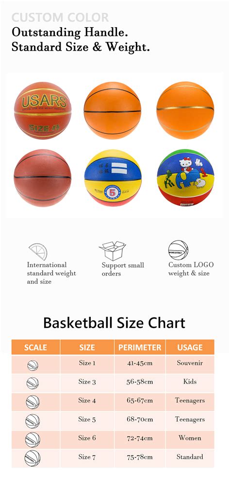 Basketball Ball Size Chart