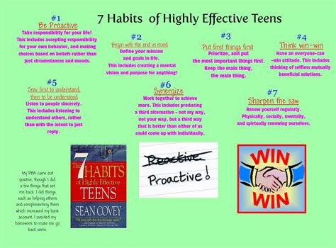 7 Habits Teens Quotes | 7 Habits | Pinterest